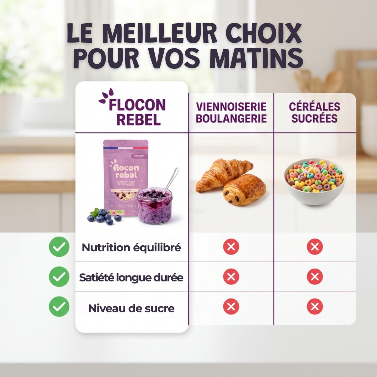 Box découverte overnight oats Flocon Rebel