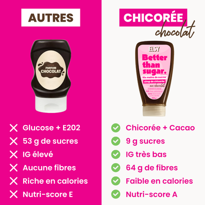 L'incroyable Sirop de Chicorée Elsy Chocolat - 350g CHOOSE