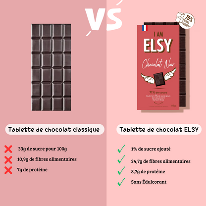 Tablette de Chocolat noir riche en fibres
