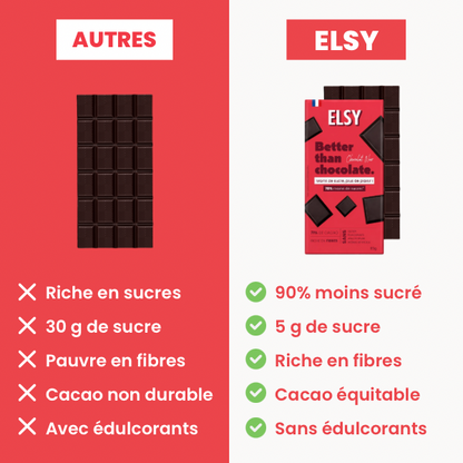 Tablette de chocolat noir ELSY riche en fibres