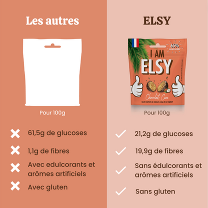 Billes Chocolat Coco - 50g