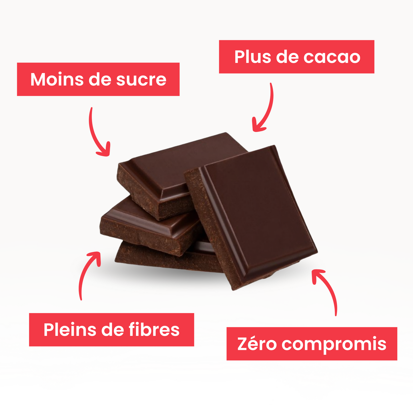 Tablette de Chocolat noir riche en fibres
