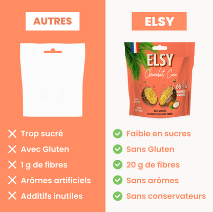 Sachet 450g Billes