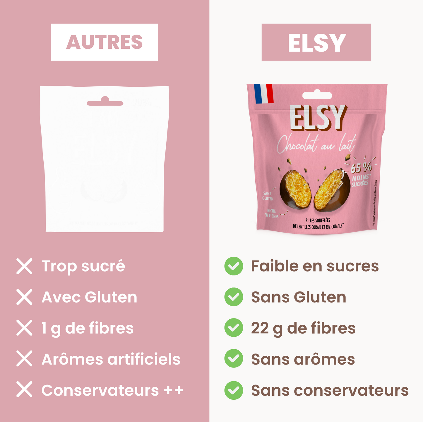 Sachet 450g Billes
