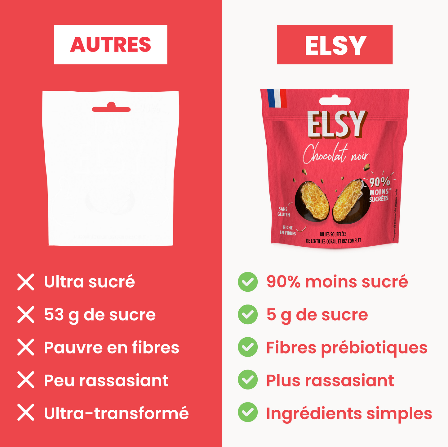 Billes Chocolat noir - 50g