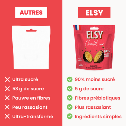 Billes Chocolat noir - 50g