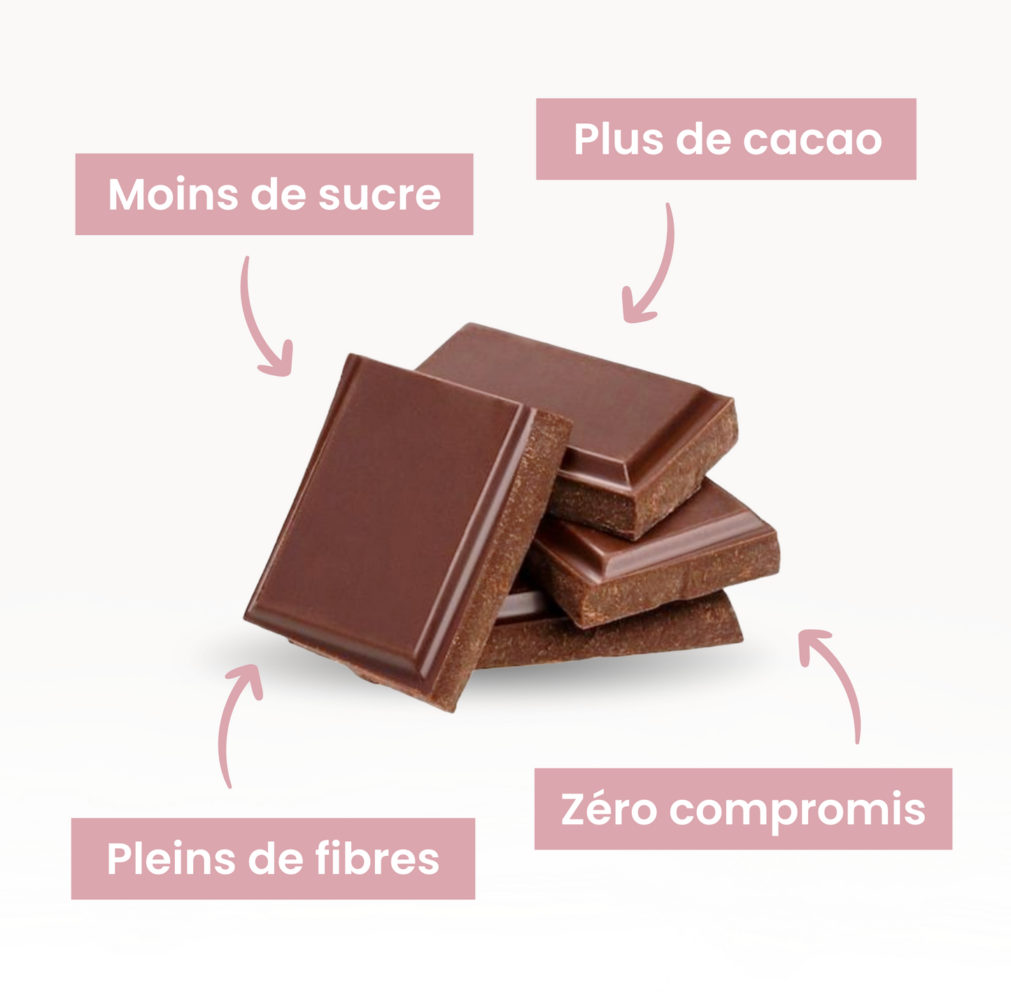 Tablette de chocolat au lait riche en fibres