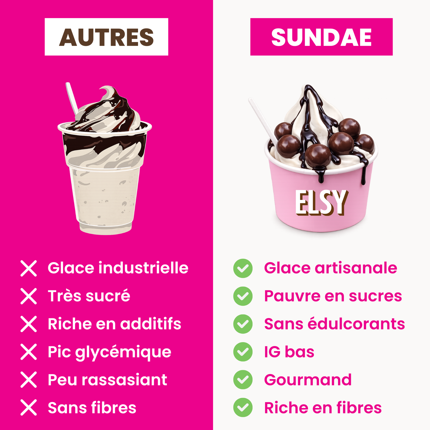 Kit Sundae Elsy Moins sucré plus gourmand
