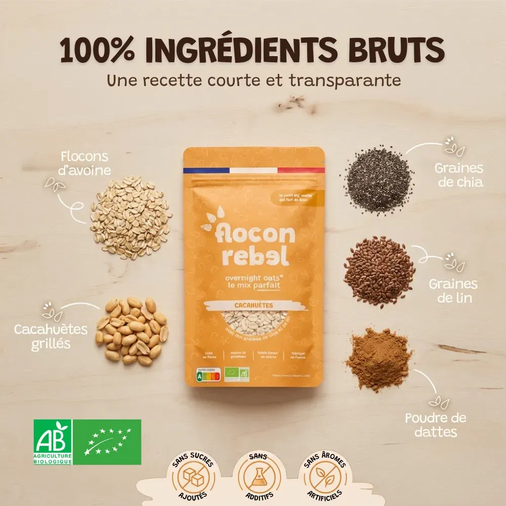 Ingrédients du mélange overnight oats cacahuètes