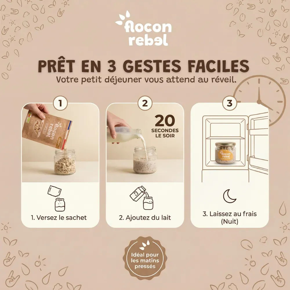 Ingrédients du mélange overnight oats banane cacao