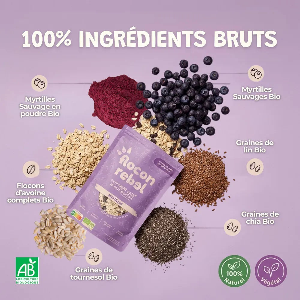 Ingrédients du mélange overnight oats myrtilles